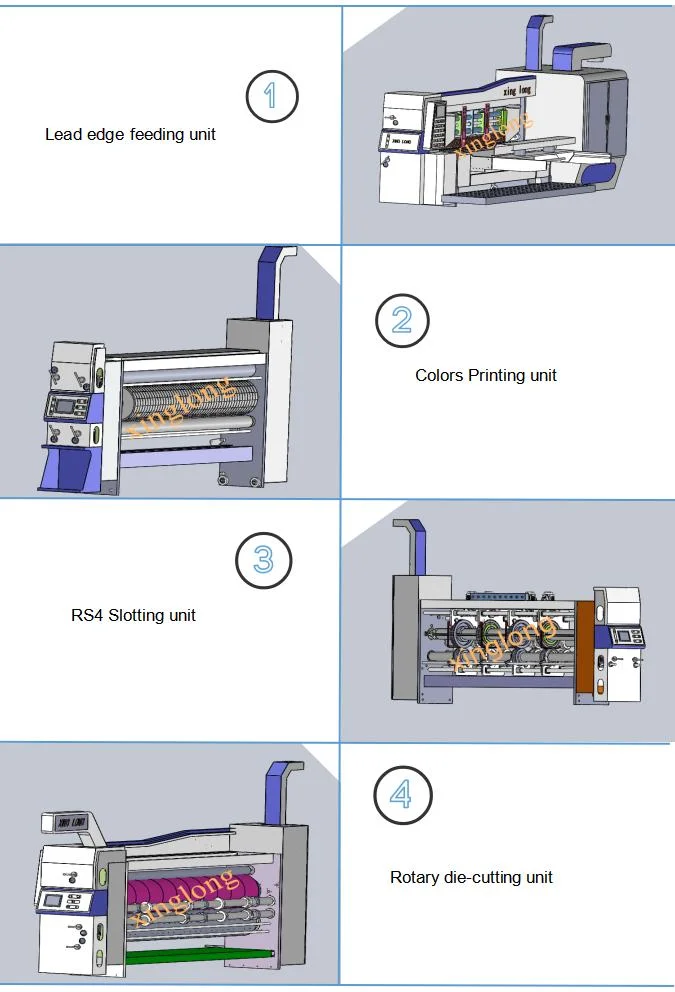 OEM/ODM Corrugated Box Making Machine Carton Printing Slotting Die Cutting Machinery Flexo Printing Machine